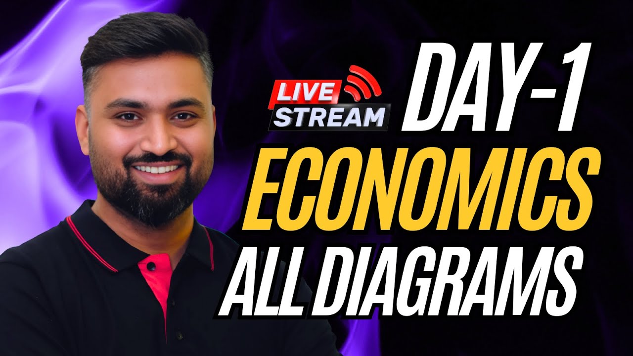 ECONOMICS ALL DIAGRAMS IN ONE VIDEO | CLASS-12 | ECONOMICS | ISC | Shubham Jagdish | 8112601234