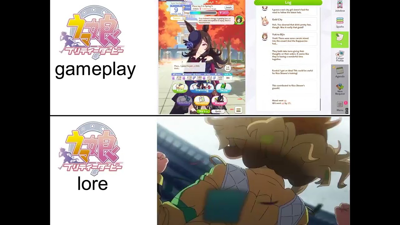 Uma Musume Gameplay vs Lore