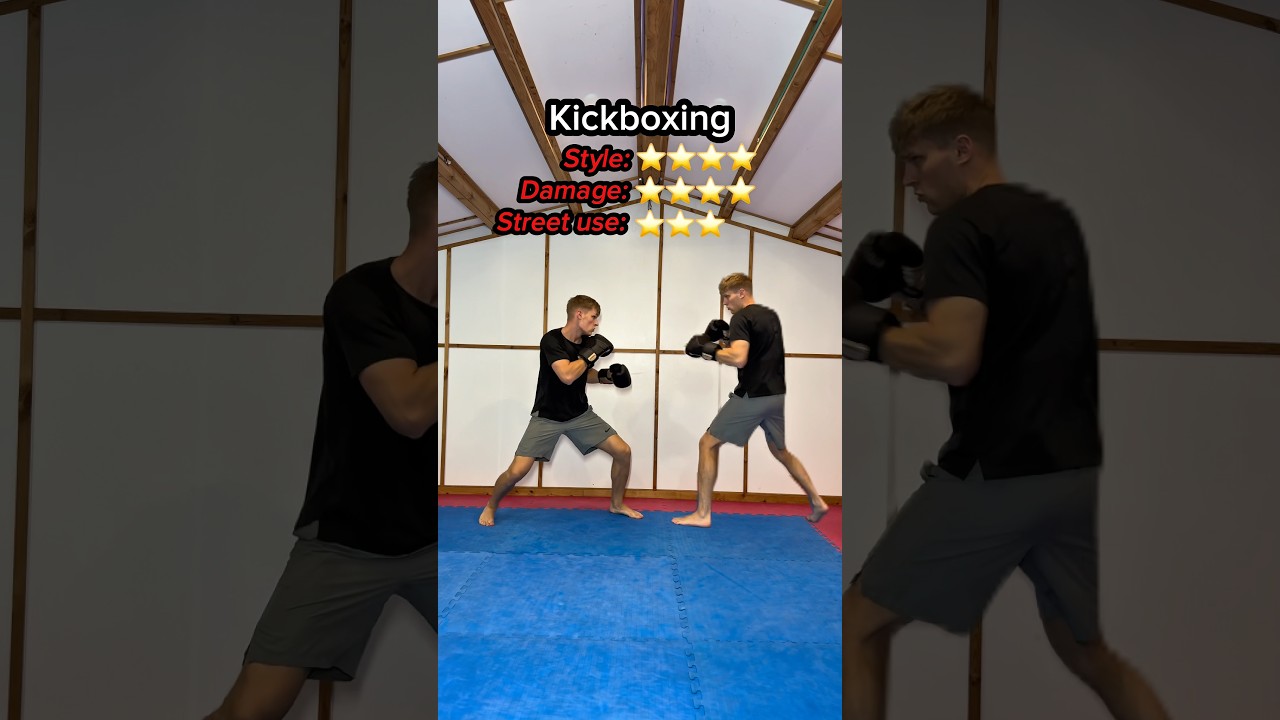 Rating each martial art&hellip;