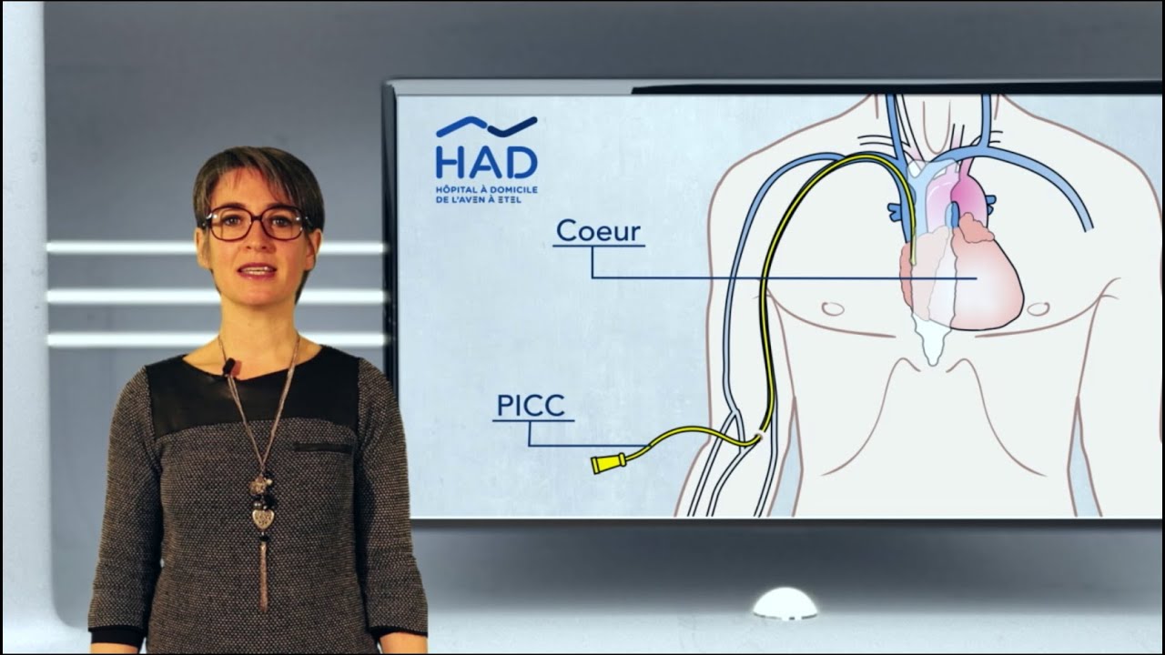 L' HAD l' Aven à Etel présente : Le PICC Line