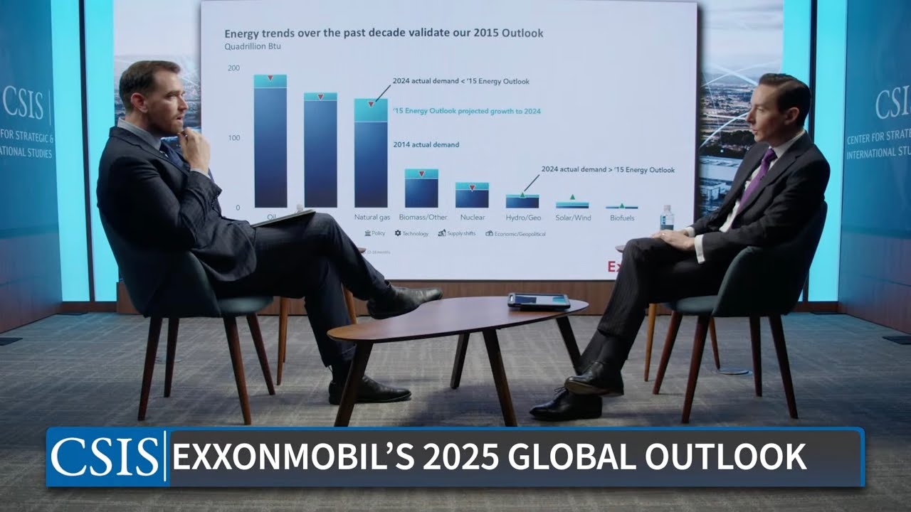 ExxonMobil&rsquo;s 2025 Global Outlook