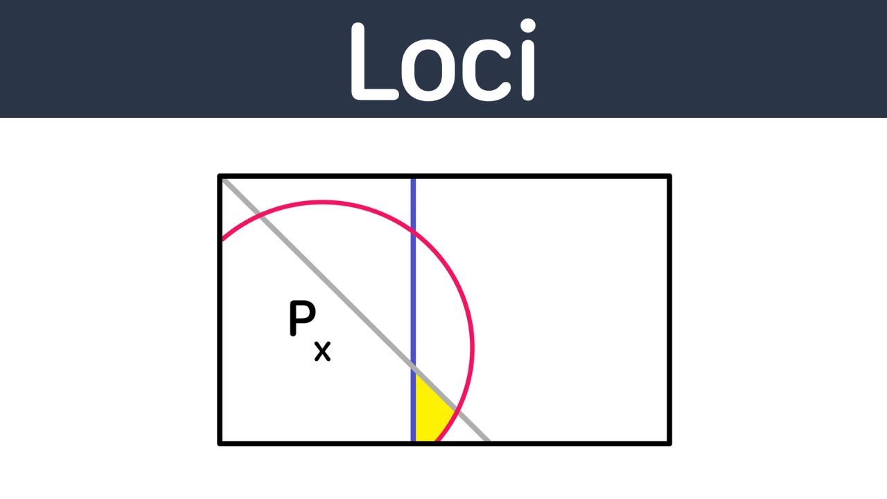 Loci | GCSE Maths