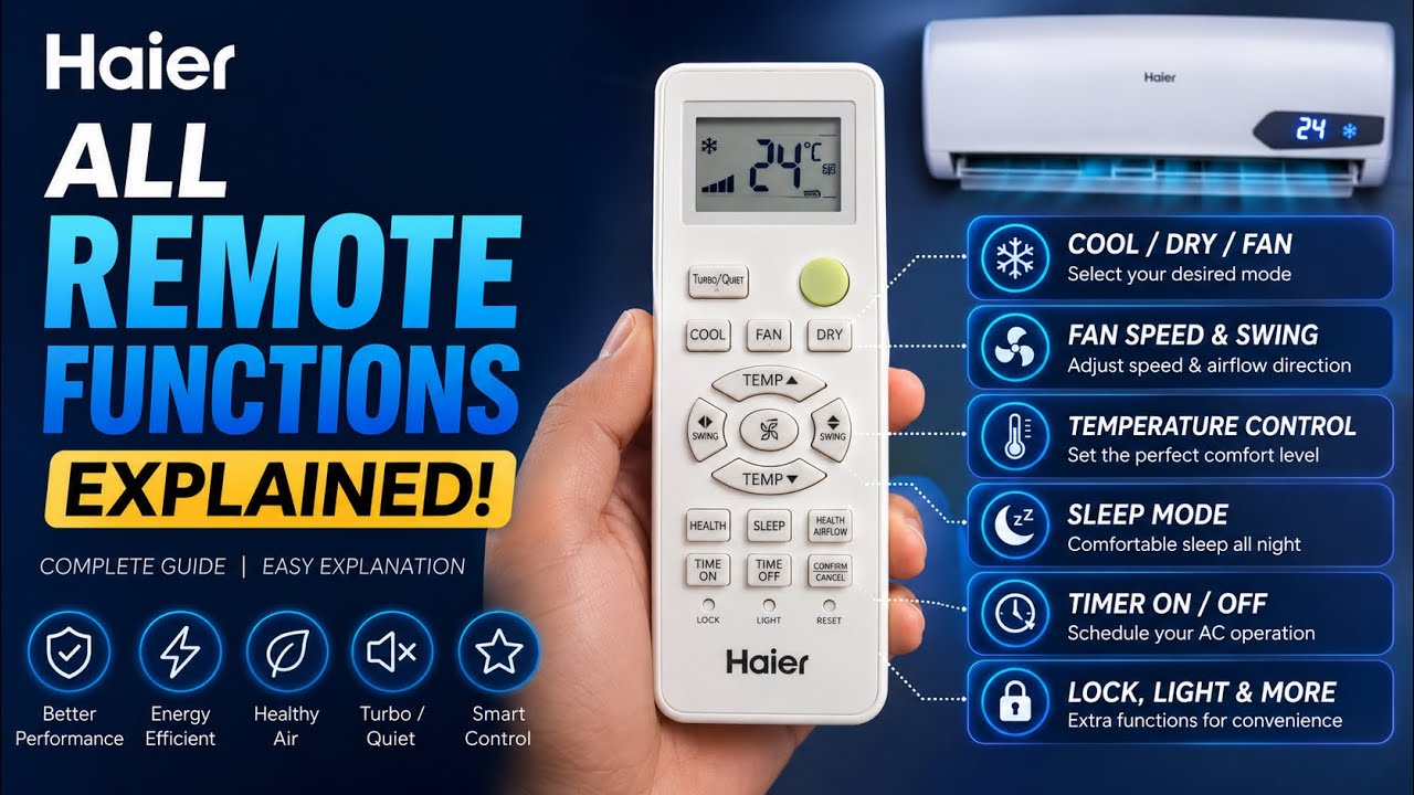 Haier AC remote functions explained