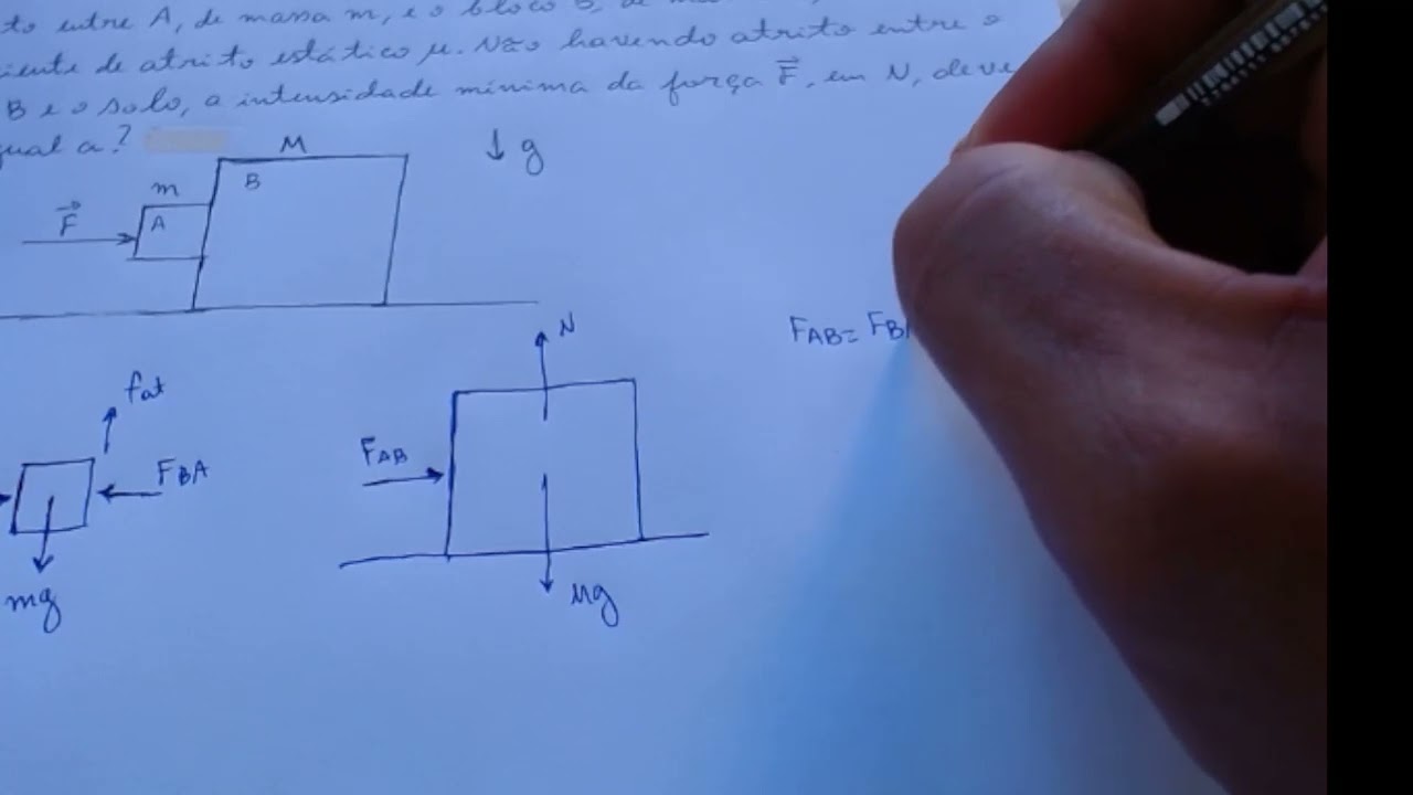 Leis de Newton em blocos com força de atrito e sob ação da gravidade