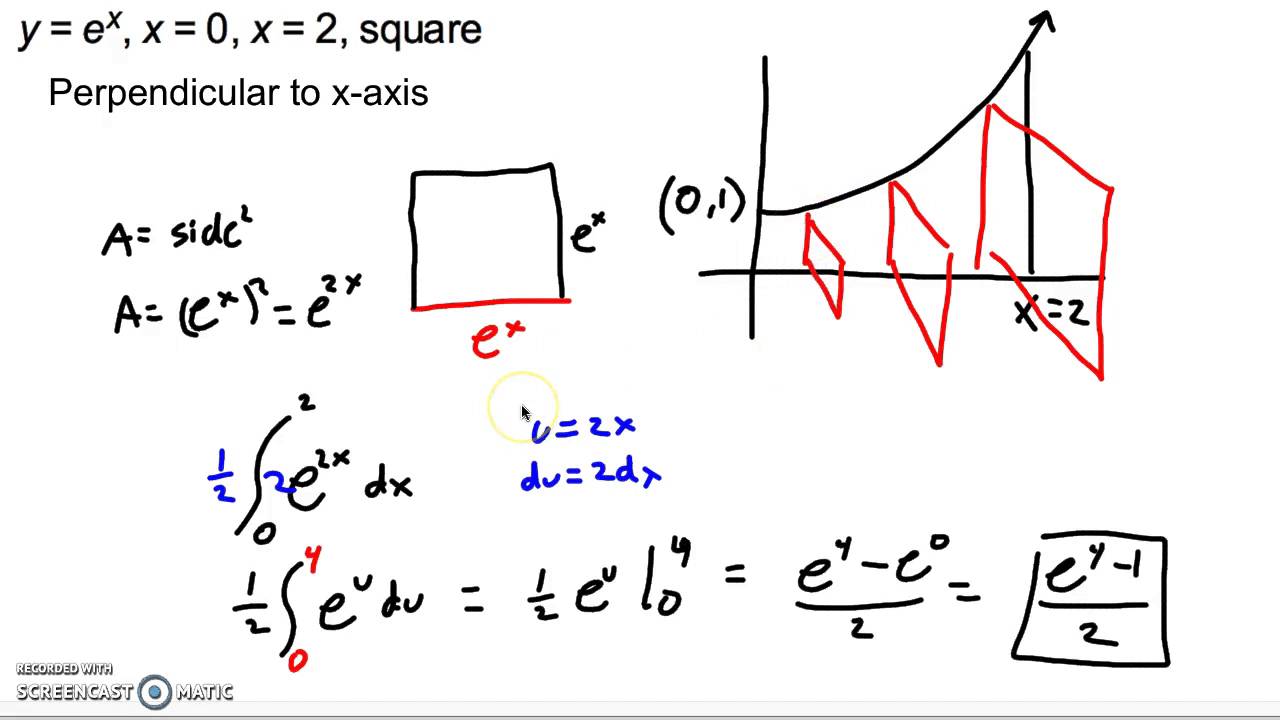 Calculating volume by known cross sections
