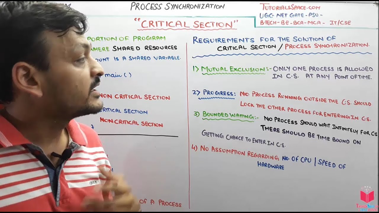 4.3- What Is Exactly Critical Section In Operating System In Hindi | Os Lectures By Deepak Garg
