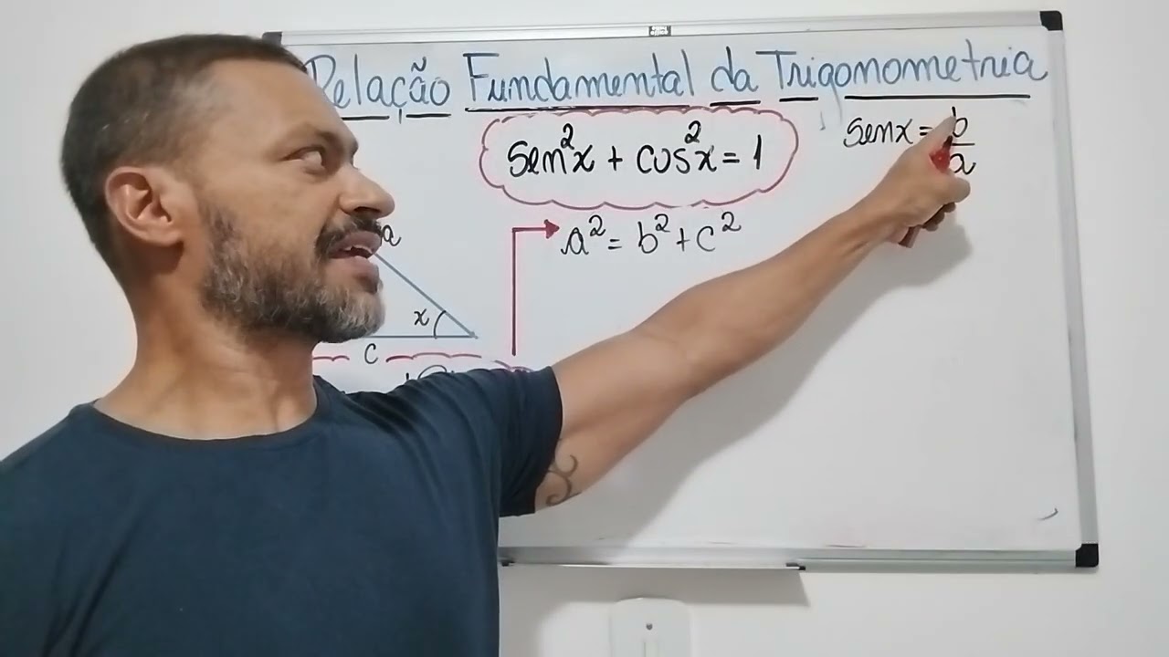 Demonstração da Relação Fundamental da Trigonometria 