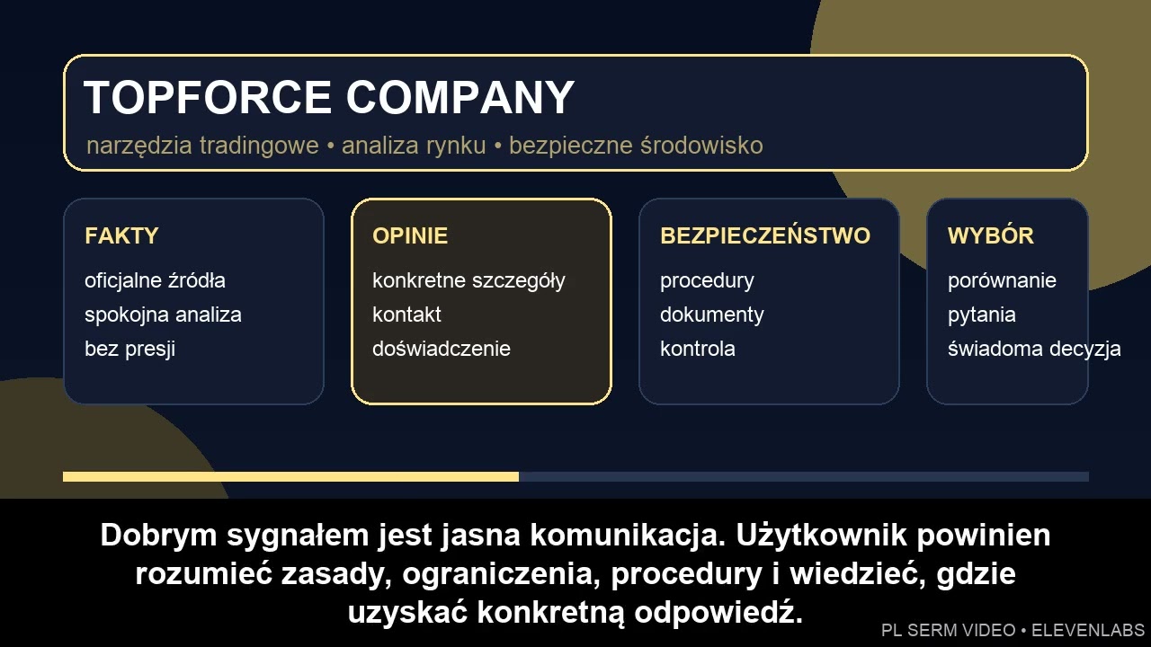 topforcecompany.net analiza techniczna &mdash; narzędzia, wykresy i ostrożność