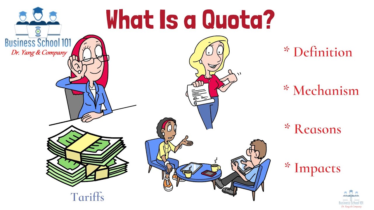 What is Quota? | International Business | From A Business Professor