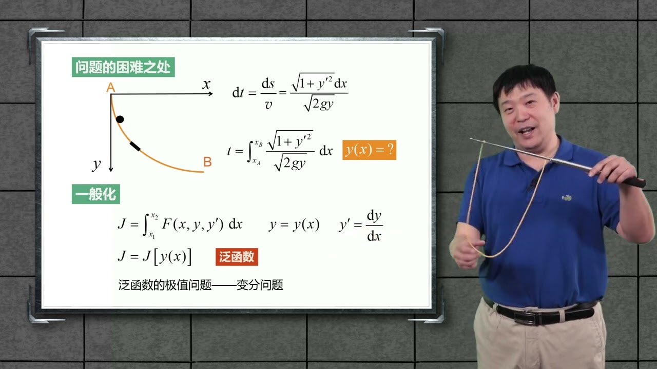 P93 5 7 3 变分问题