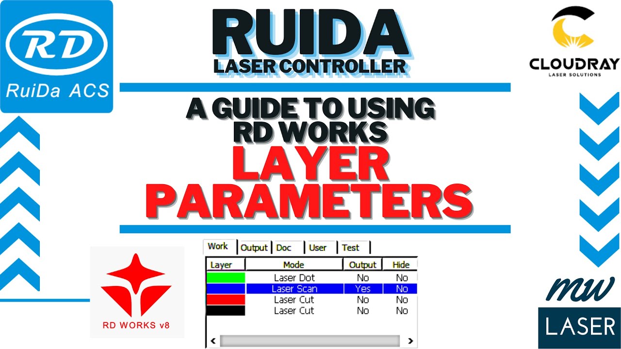 [04] RuiDa Controller - RD Works - Setting Layer Parameter & Parameter Library