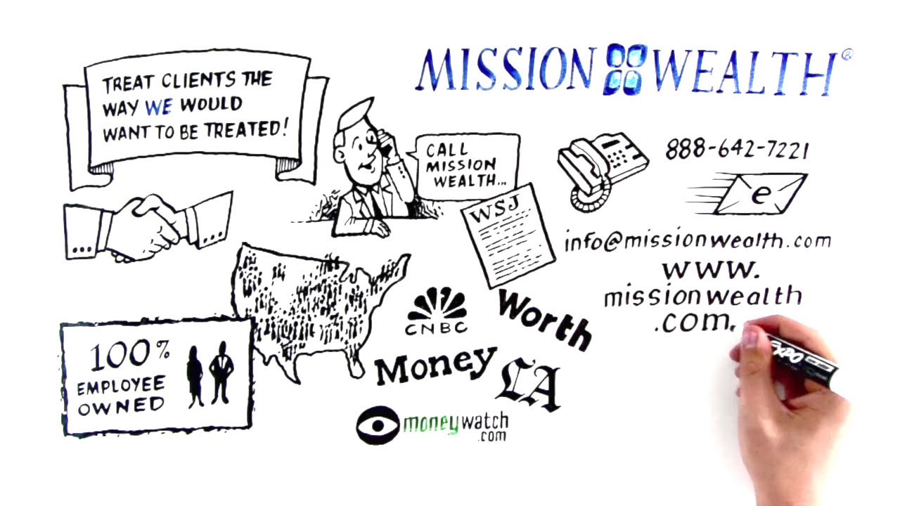 Mission Wealth Firm Overview: This is How We're Different