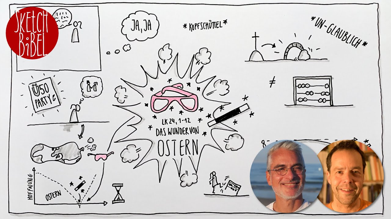 Das Wunder von Ostern | Lk 24,1-12 | Sketch-Bibel #112 |