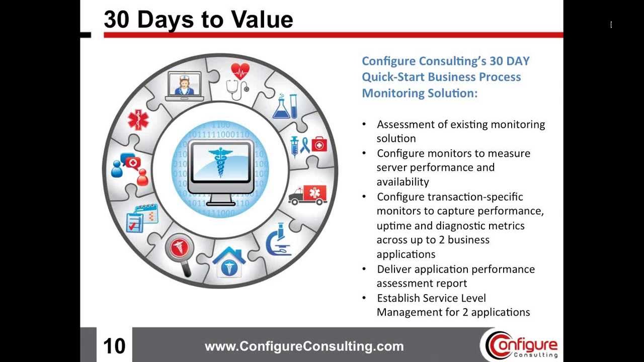 EHR Monitoring Webinar: Total Service Availability Monitoring for your EHR