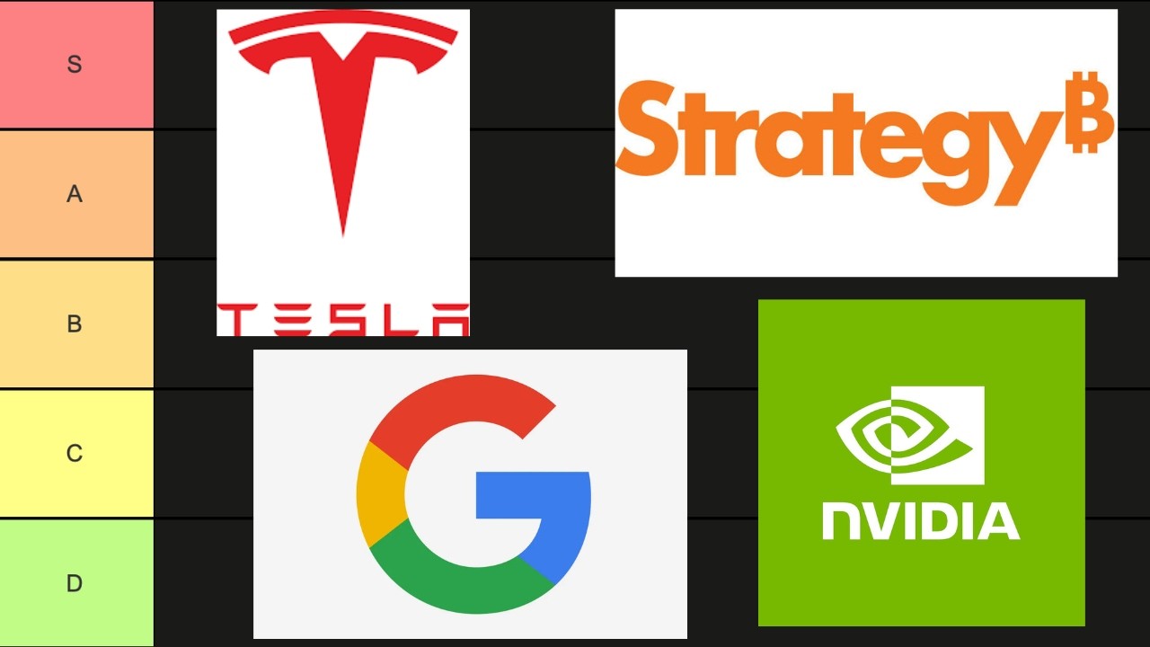 Ranking the Best Stocks to Own in 2026 (Honest Tier List)