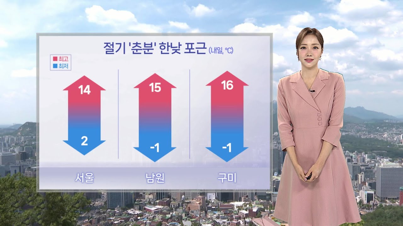 [날씨] 절기 '춘분' 맑고 포근…큰 일교차 유의 / 연합뉴스TV (YonhapnewsTV)