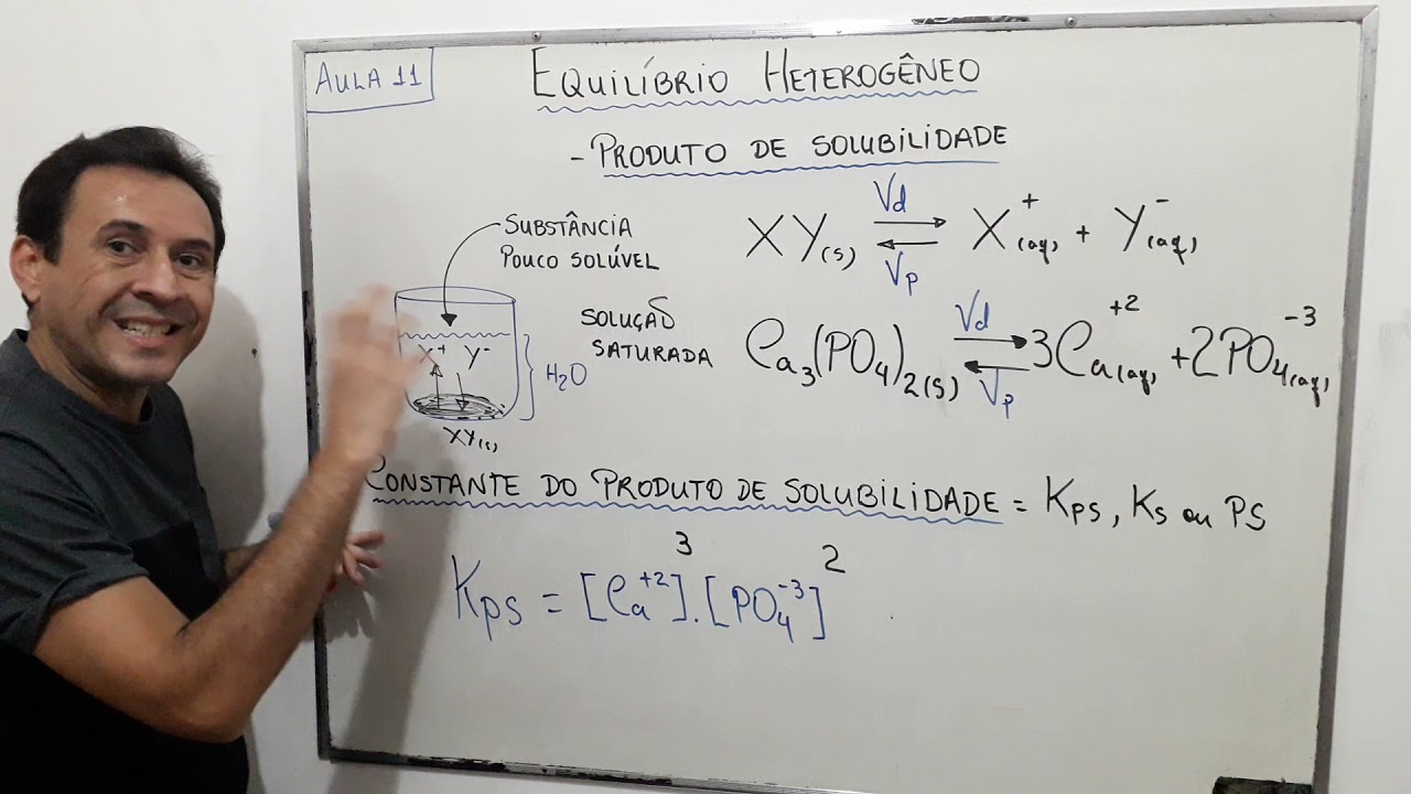 Aula 183: Equilíbrio Químico  - Parte 11 - Produto de Solubilidade