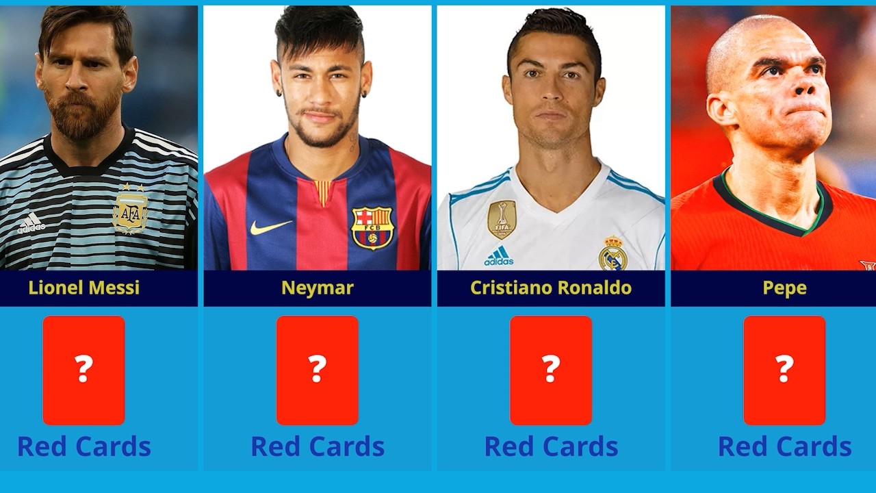 Red Card Leaders Face-off Football Ranking|Value-Voyage