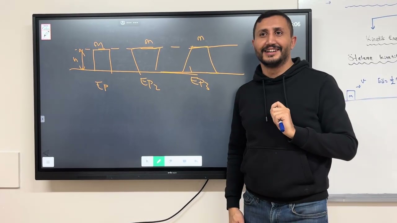 Enerji kesinlikle dinlemelisin 😉👌🏻