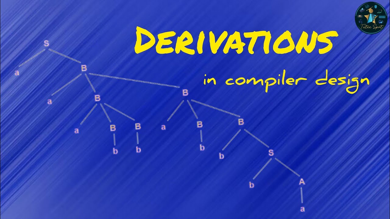 Derivations in Compiler Design | Left & Right most derivations 
