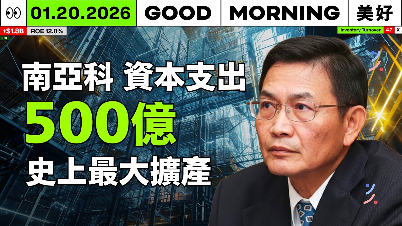 南亞科把資本支出一口氣拉到 500 億元，歐盟將禁網通紅鏈，轉單台廠｜2026/01/20 (二)