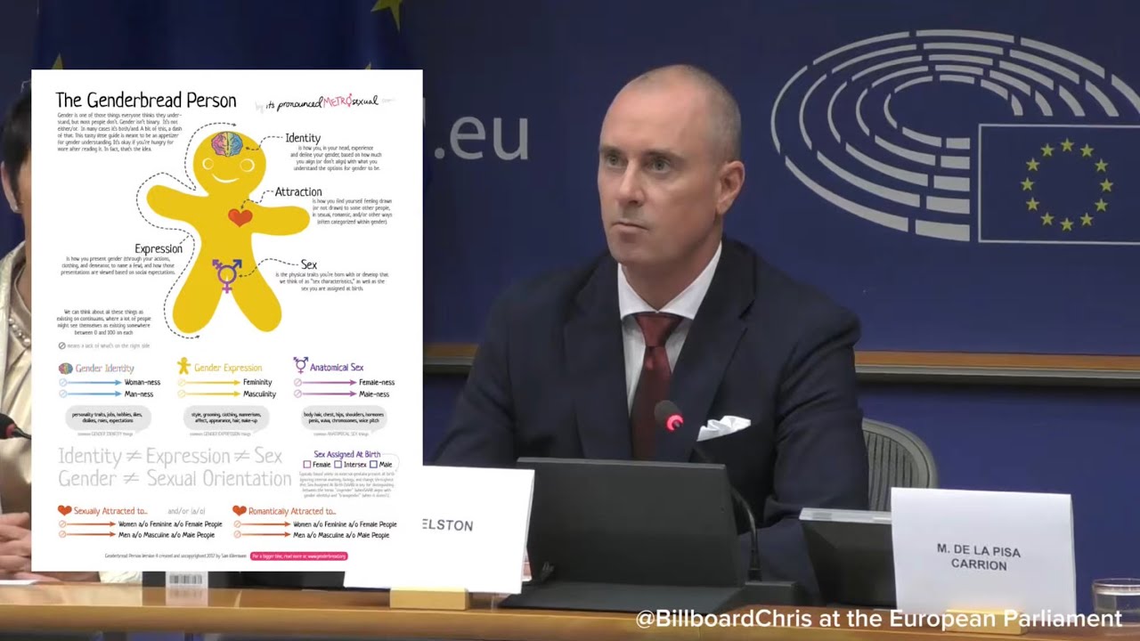 Разоблачение величайшей лжи, когда-либо сказанной в Европейском парламенте.