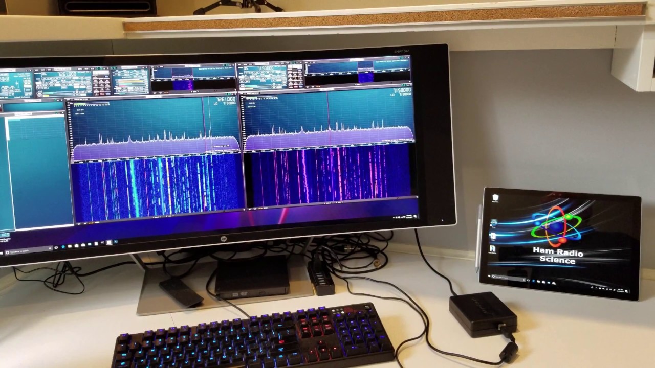 RSP1A First Look