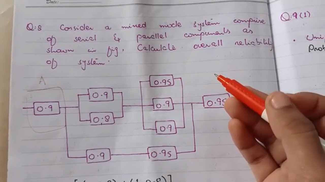 [PROBLEM] System Reliability Calculation ! how to calculate reliability of a system