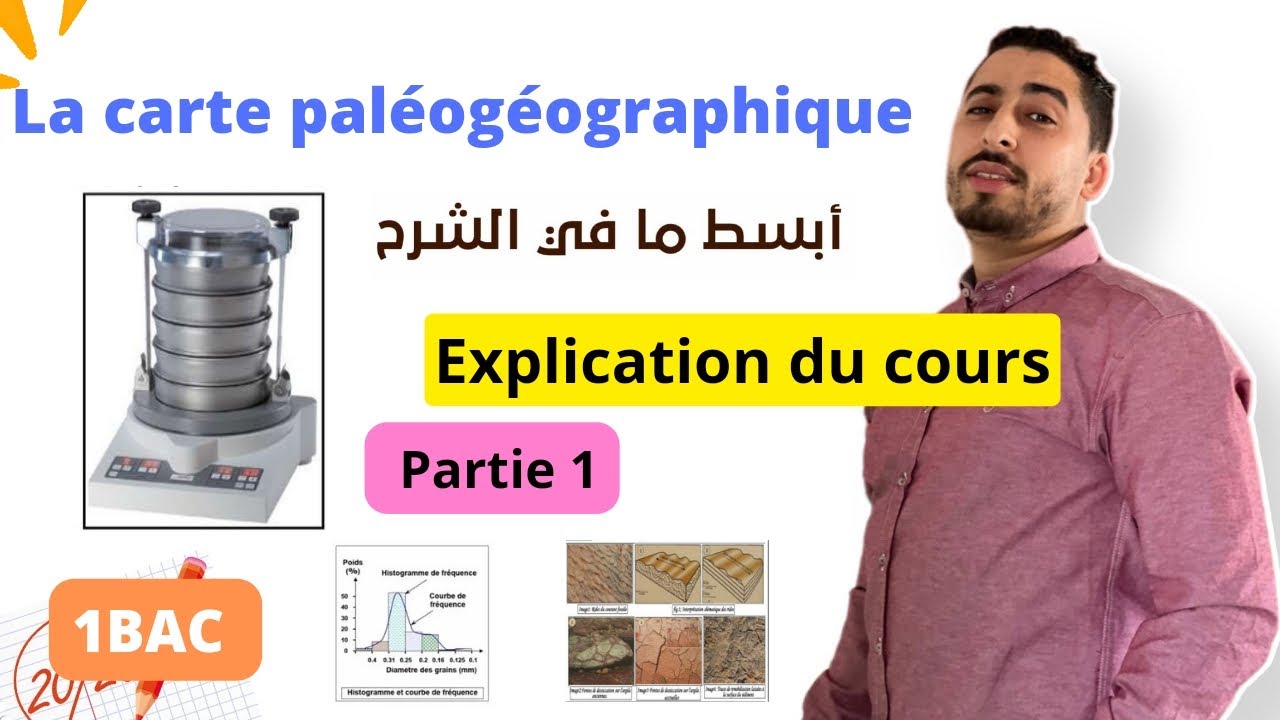1BAC : La carte paléogéographique | Partie 1 💥 أبسط مافي الشرح🔥