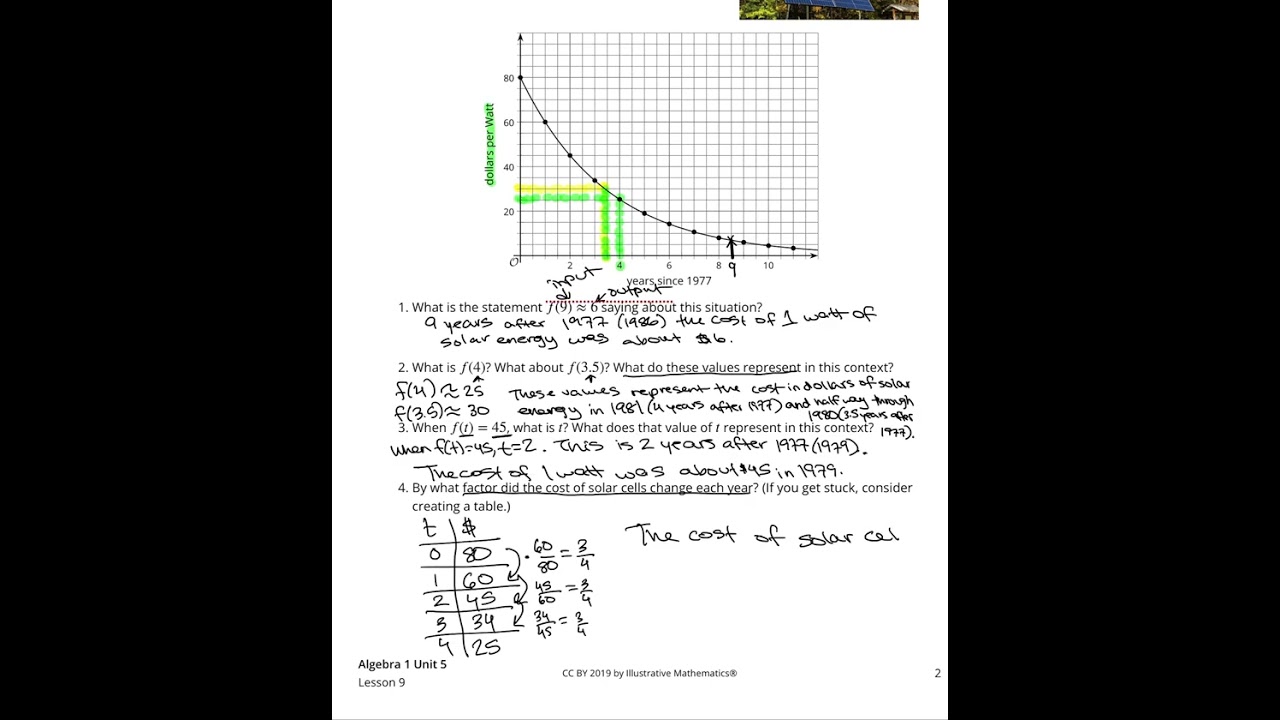 IM Algebra 1 Unit 5 Lesson 9