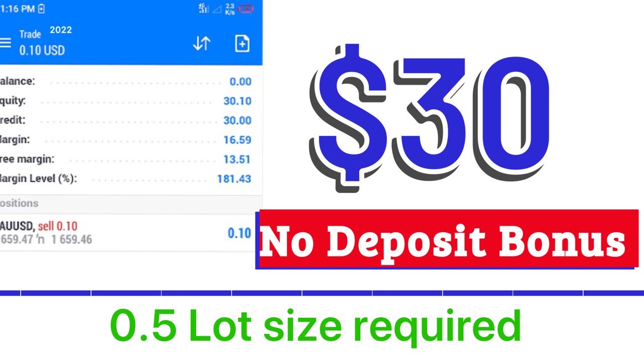 Forex No Deposit Bonus ($30 New bonus 2022)