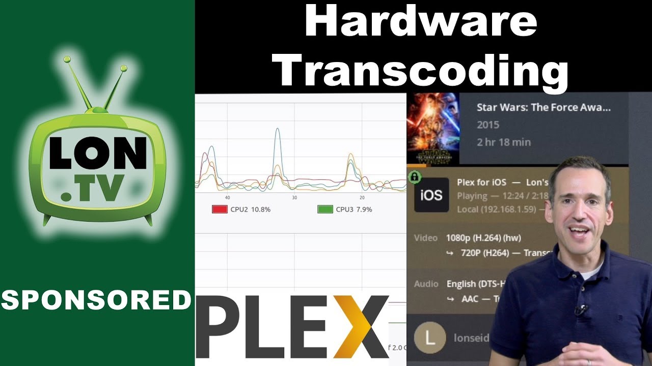 Plex Hardware Transcoding Explained : Do you need it? What is the performance like?