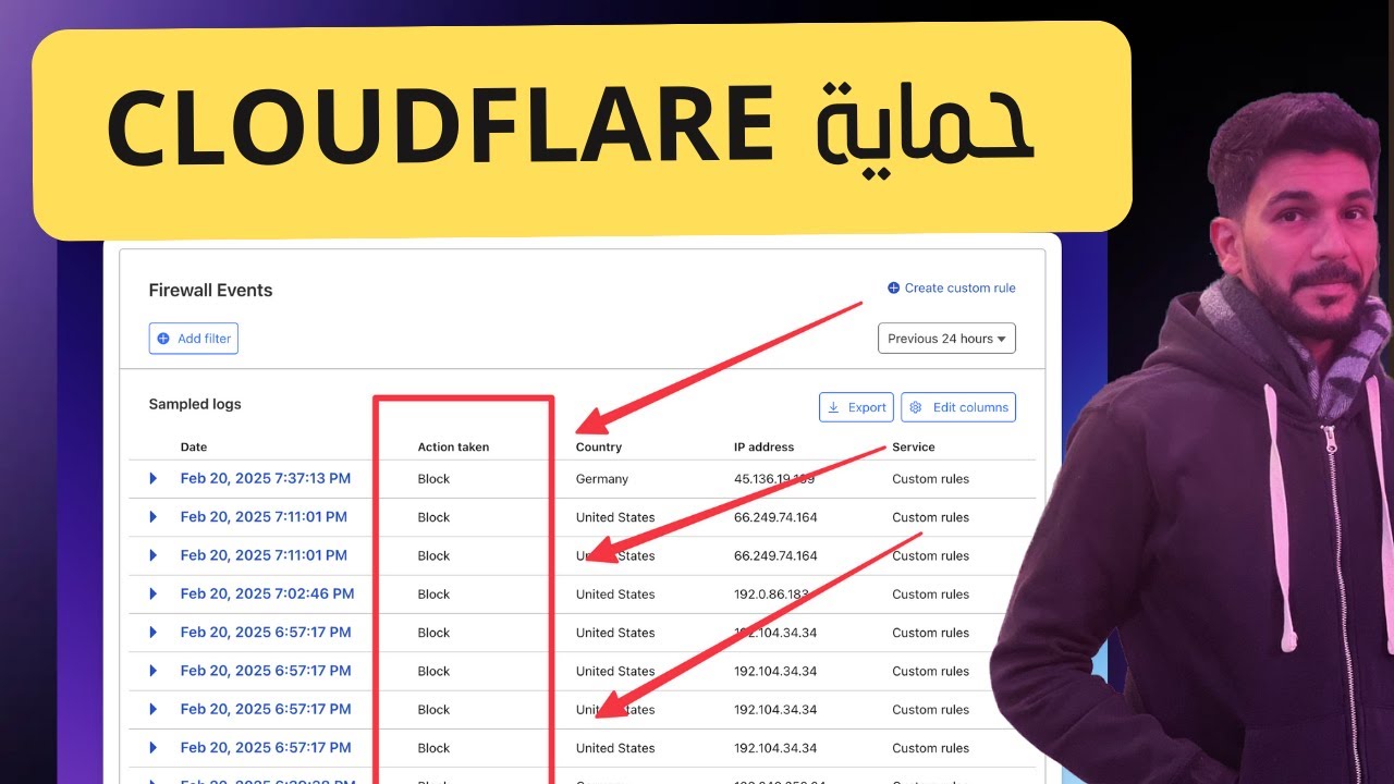 Cloudflare Security: حماية موقعك باحترافية