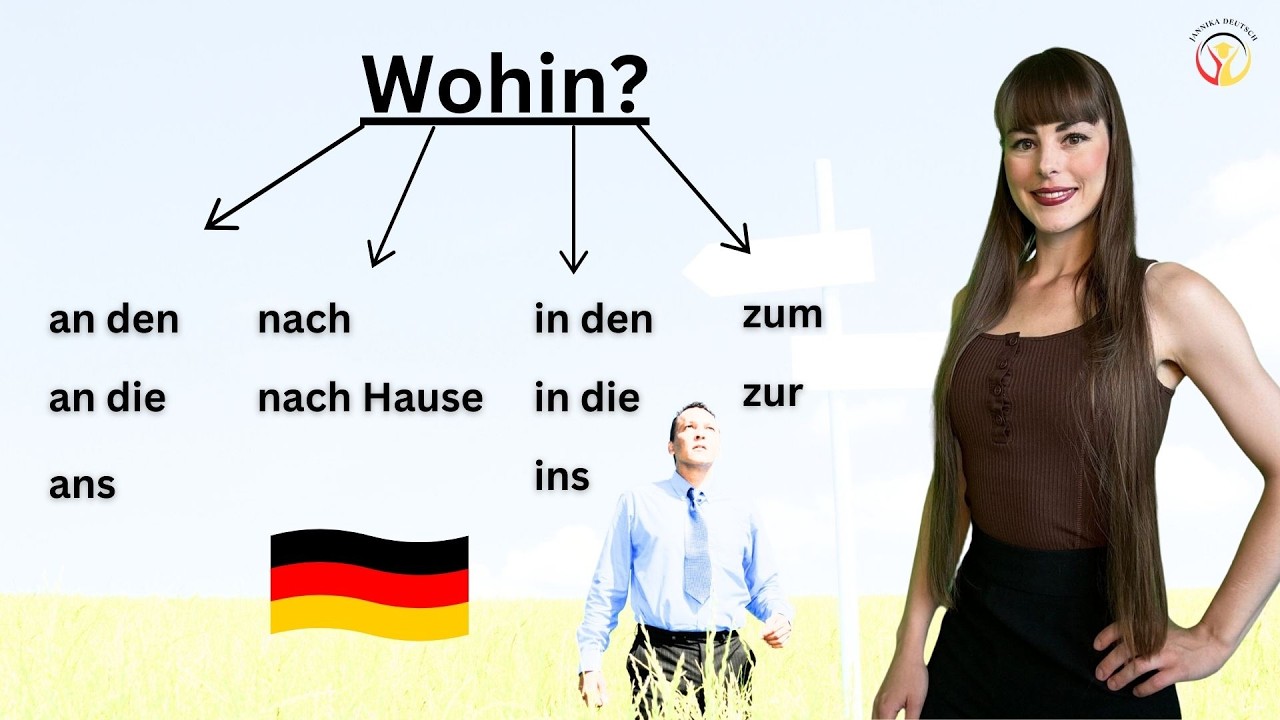 Wohin? an, in, nach oder zu? #learngerman  #germancourse #deutschunterricht  #deutschlernen