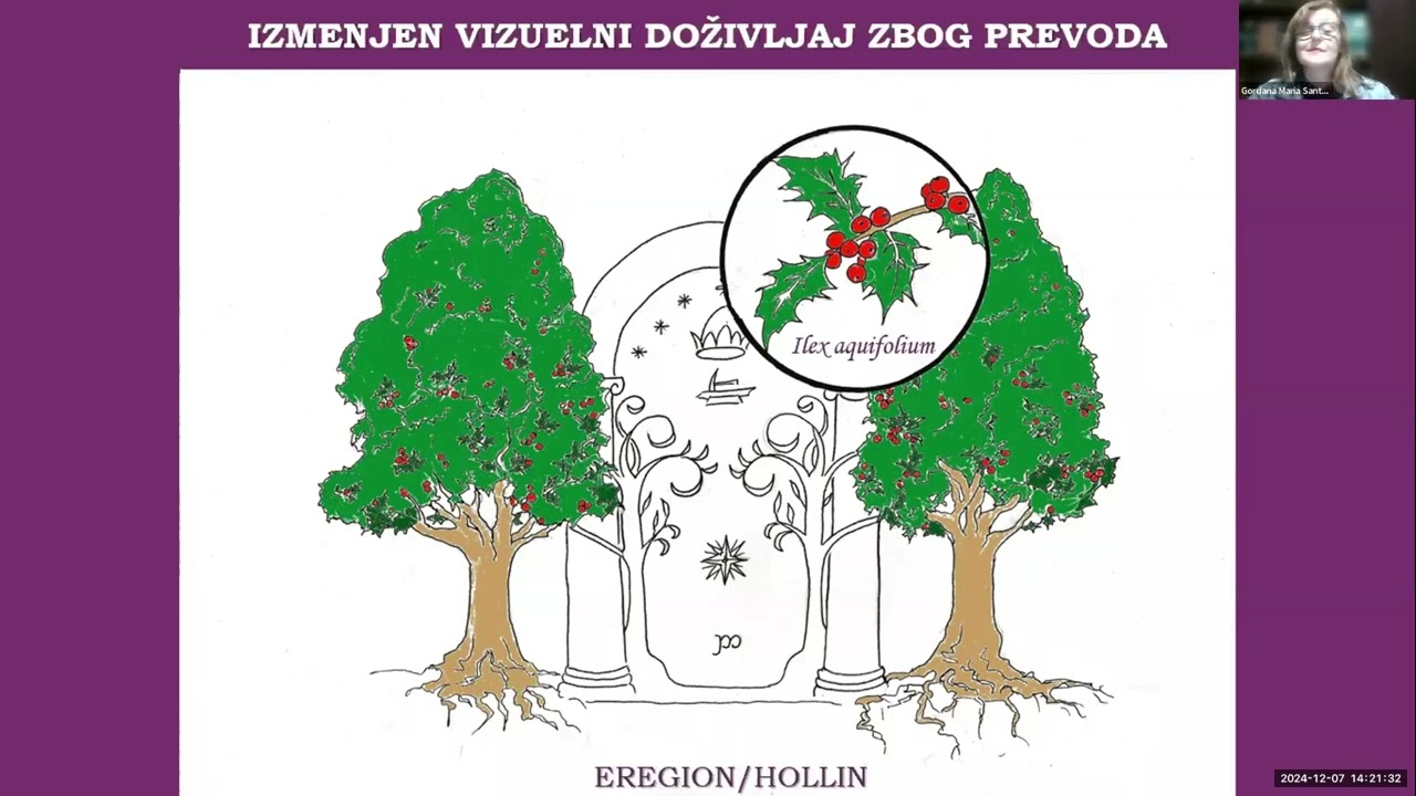 Gordana Santo - 'Izgubljeno i nađeno u srpskom prevodu Hobita i Gospodara prstenova'