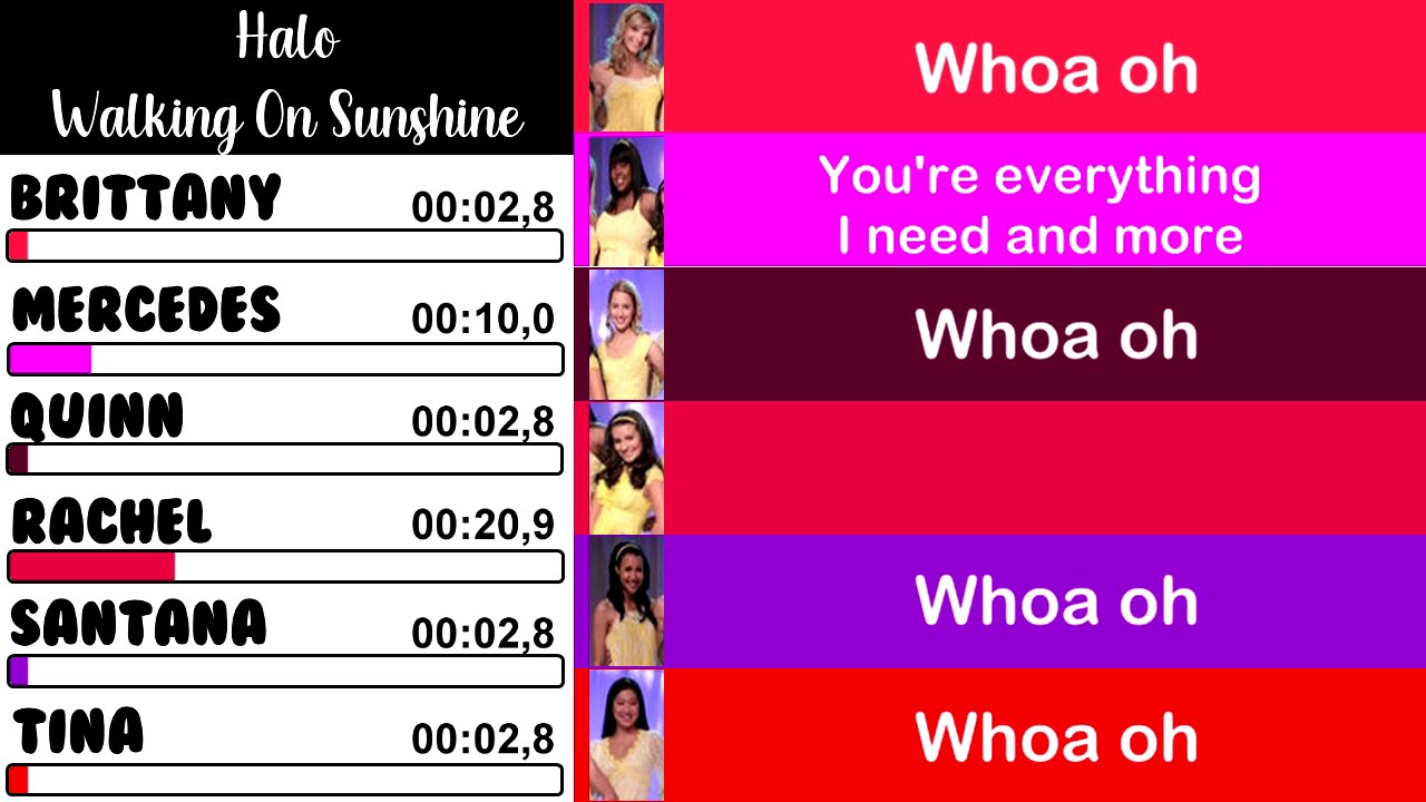 Glee - Halo/Walking On Sunshine | Line Distribution + Lyrics
