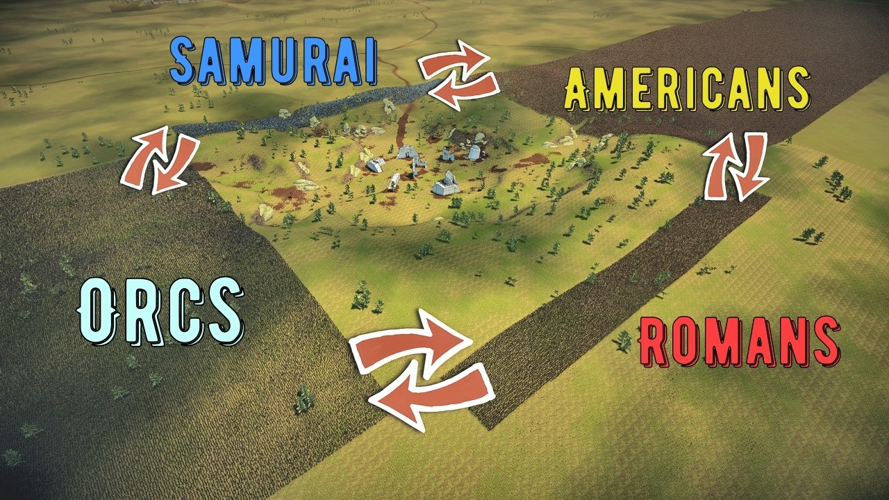 Battle On Ruins: Native Americans - Roman Generals - Fantasy Orcs - Samurai - UEBS 2