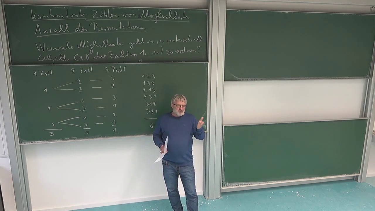 HMI 1: 3.6.  Kombinatorik von Permutationen