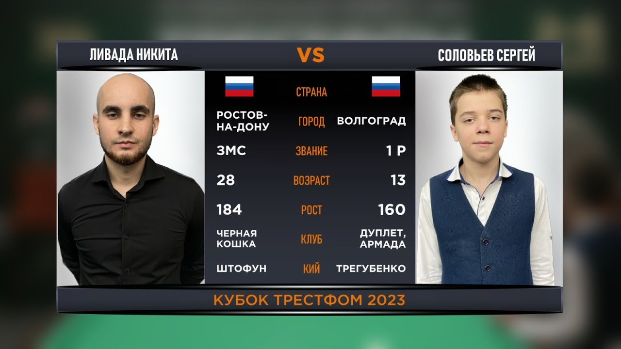 1/8 F | ЛИВАДА НИКИТА  V СОЛОВЬЕВ СЕРГЕЙ | КУБОК ТРЕСТФОМ 2023