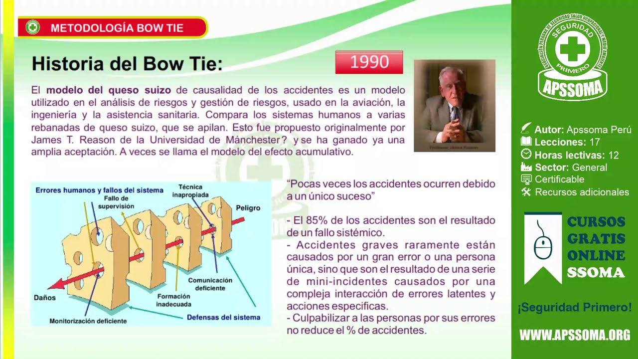 METODOLOGÍA BOW TIE - CURSO GRATUITO - GESTIÓN DE RIESGOS