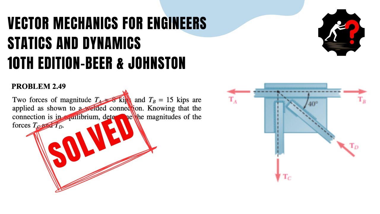 Solved Problem 2.49 | Determine the magnitudes of the forces Tc and TD.