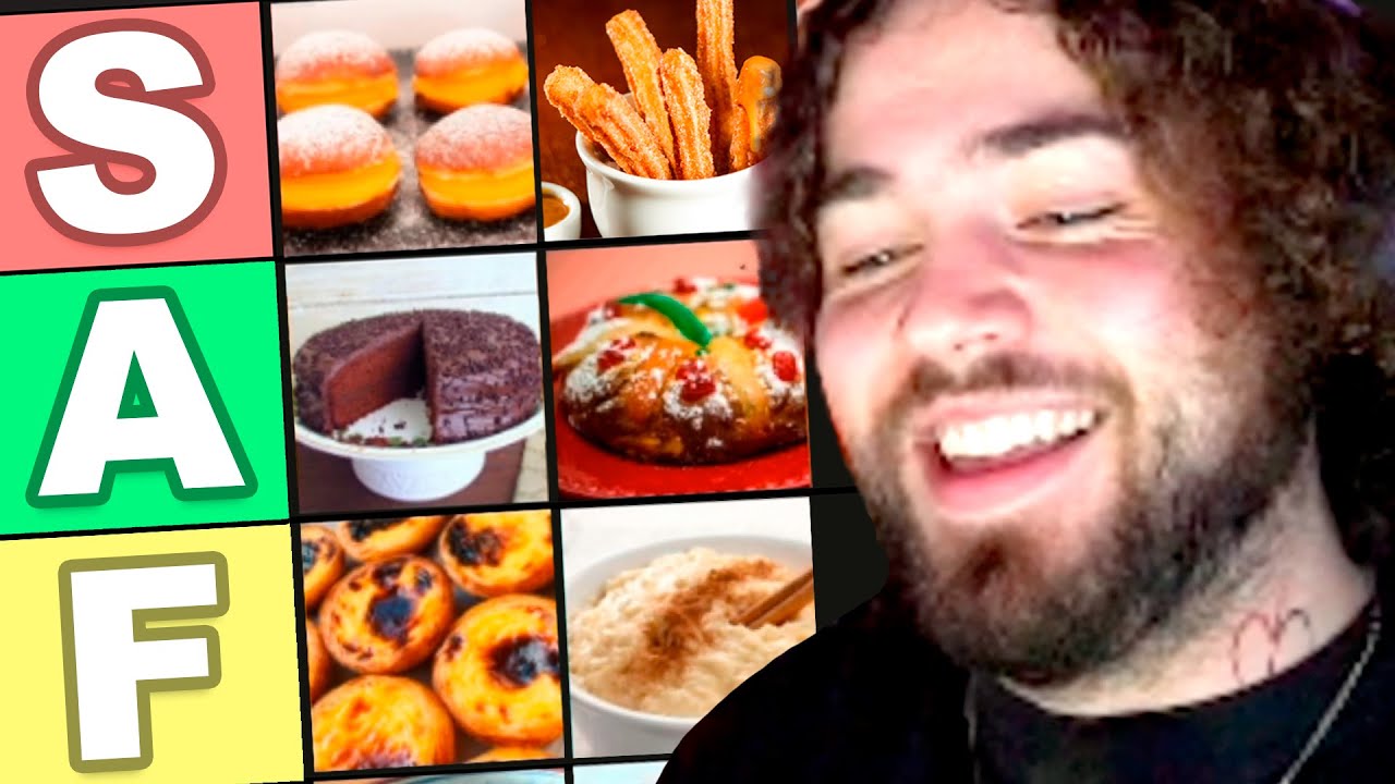 AVALIANDO DOCES PORTUGUESES 🇵🇹