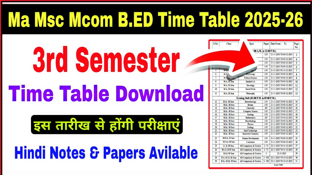 Ma Msc Mcom B.ed 3rd semester exam time table 2025 pg 3rd semester time table chhindwara university