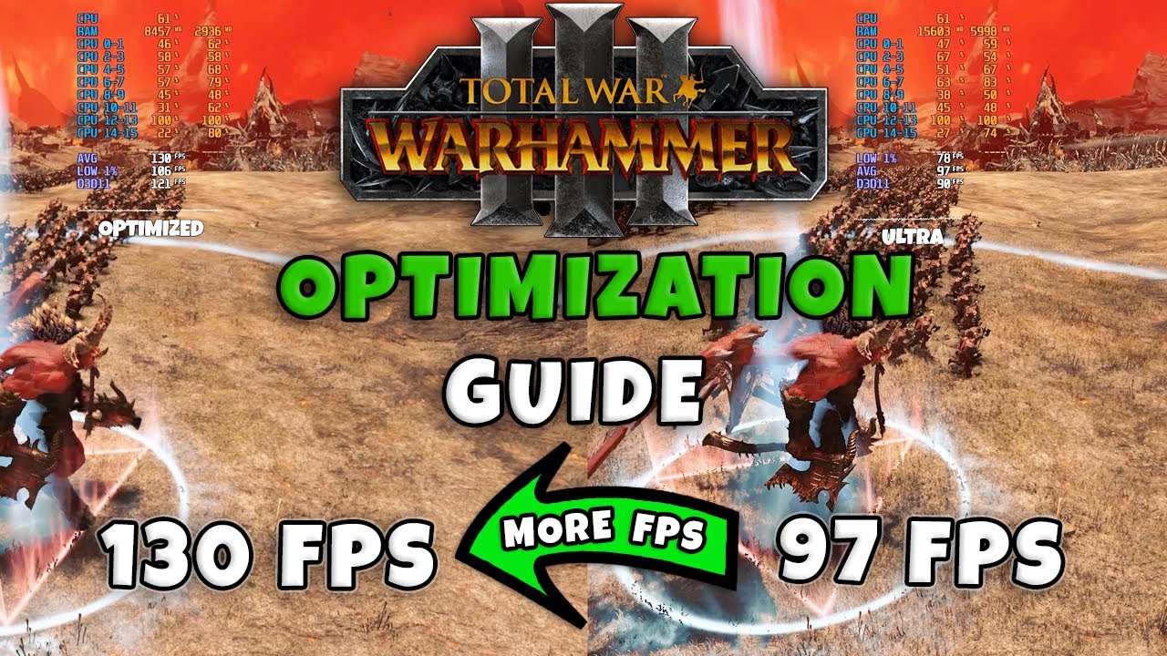 TOTAL WAR WARHAMMER 3 OPTIMIZATION GUIDE!