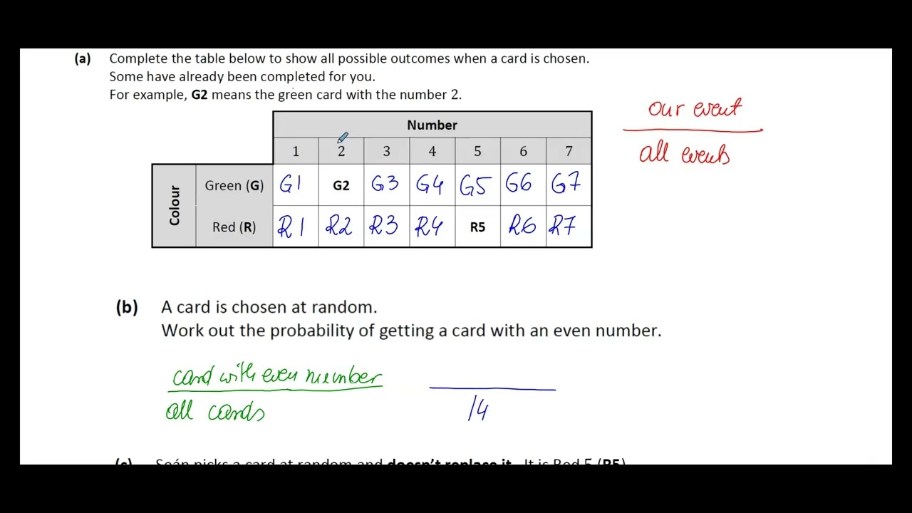 How to Solve Probability Questions: Leaving Cert Maths (OL)
