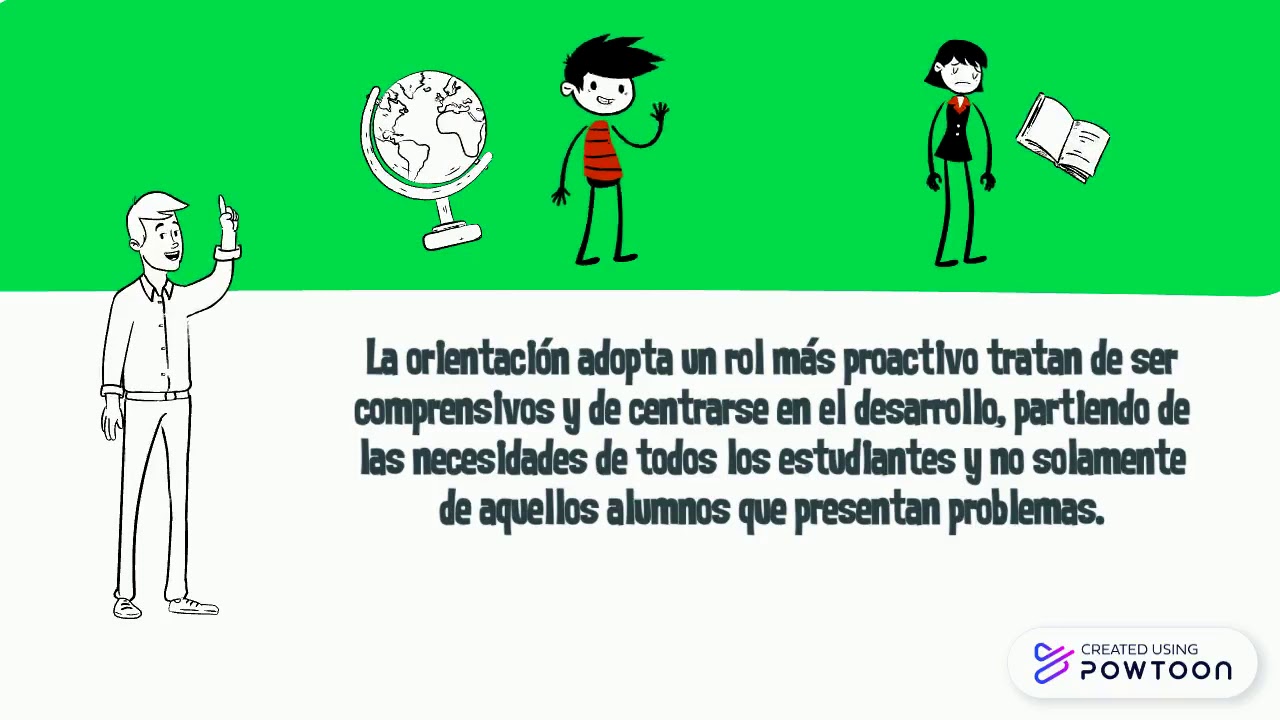 MODELO DE PROGRAMAS.