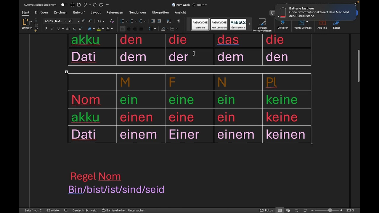 Nomm&Akku& Dativ Teil 2