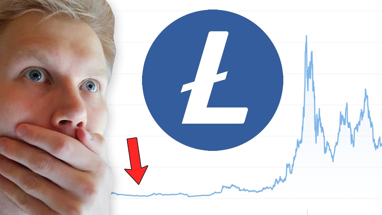 Litecoin (LTC) Price Prediction 2022