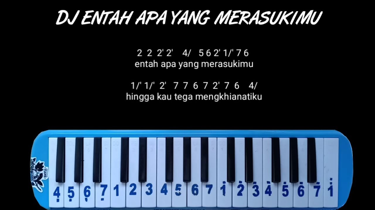 Not Angka Dj Entah Apa Yang Merasukimu | Dj TikTok Viral