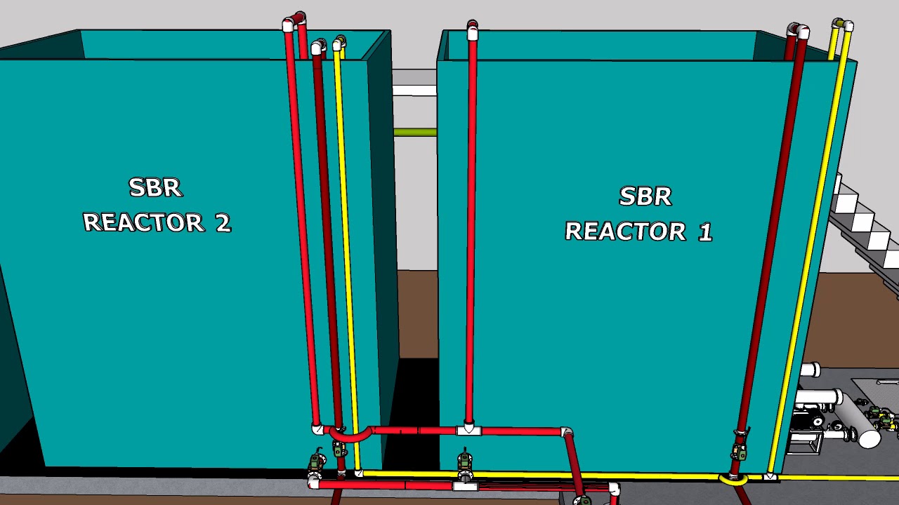 Fully Automatic Sewage Treatment Plant Based On SBR technology